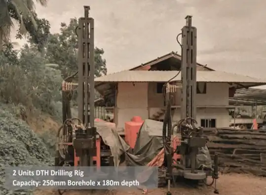 Hanabana-Construction-and-Equipment-Corporation-Core Business-Well-Drilling-Cagayan-de-Oro-Misamis-Oriental-Mindanao-Philippines